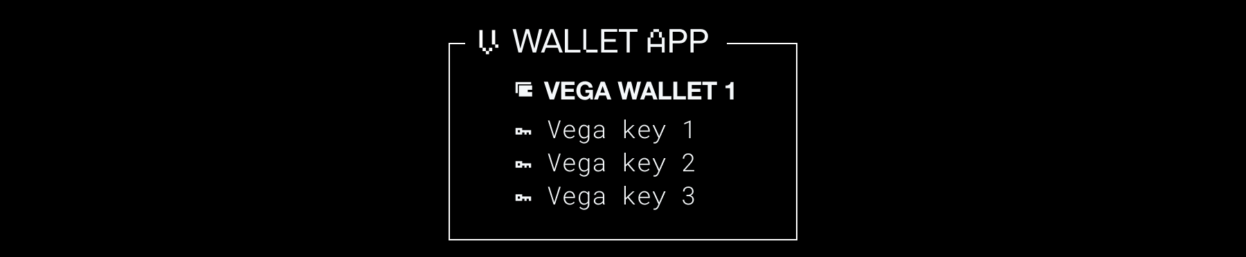 Single wallet with multiple keys