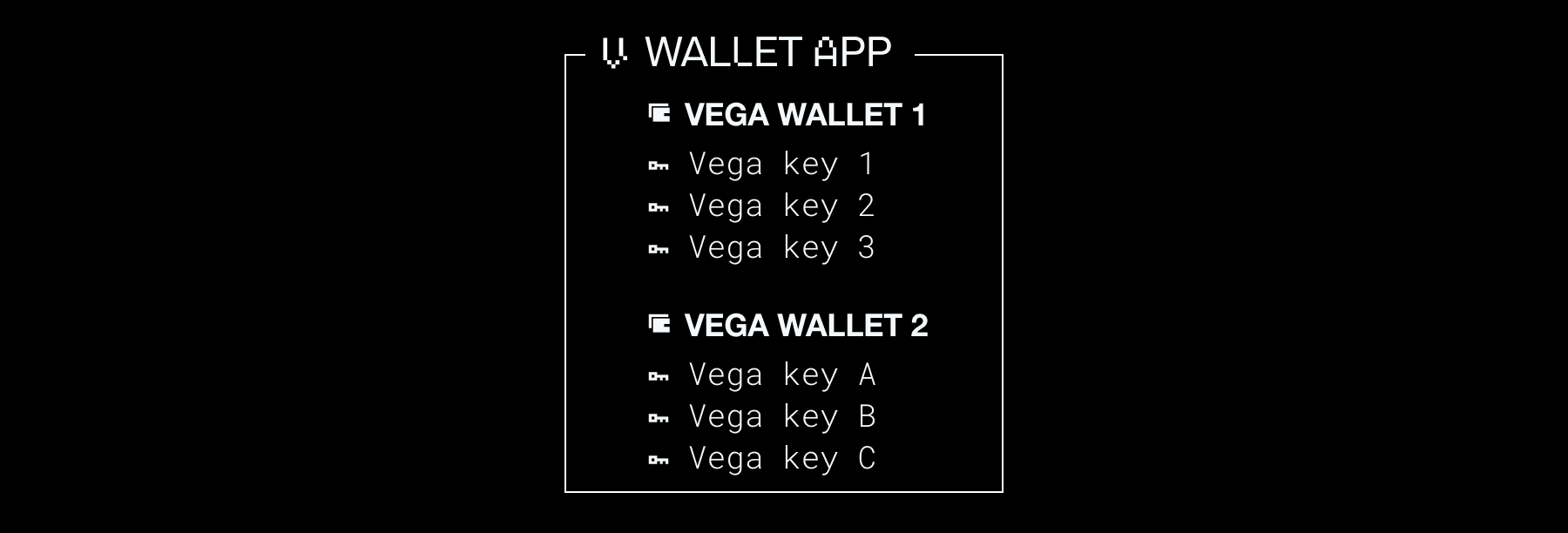 Wallet app with multiple keys